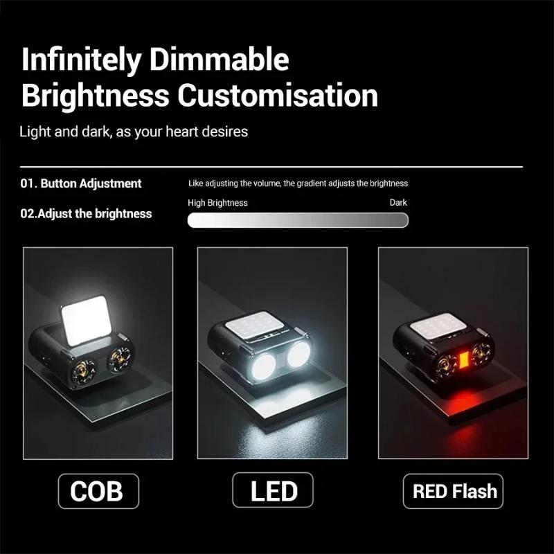 Ultra Bright Rechargeable Headlamp LED Sensor Head Torch Clip on Cap Light Waterproof  Flashlight Outdoor Camping Fishing Lamp