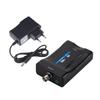 HDMI To BNC Video Converter - HDTV Composite Adapter