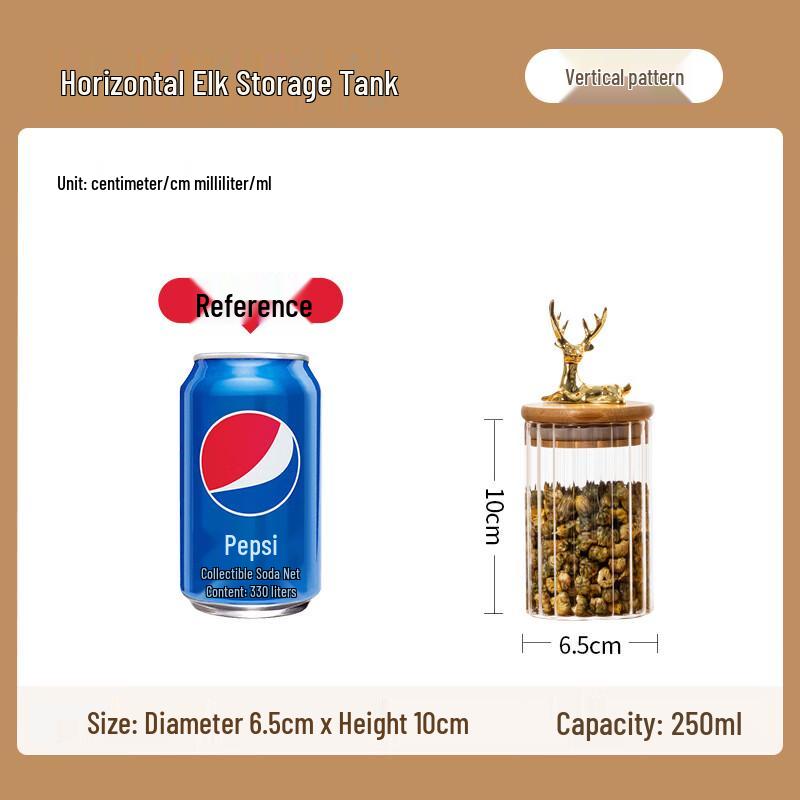 AQ Elk High Borosilicate Glass Storage Jar