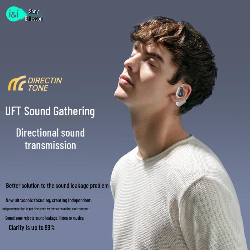 Soaiy GD36 Open-Ear Bluetooth Earbuds