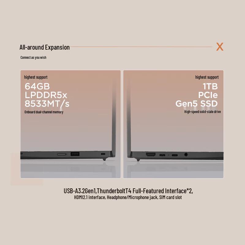 Lenovo ThinkPad X13 Gen 7 Business Laptop (CN Version)