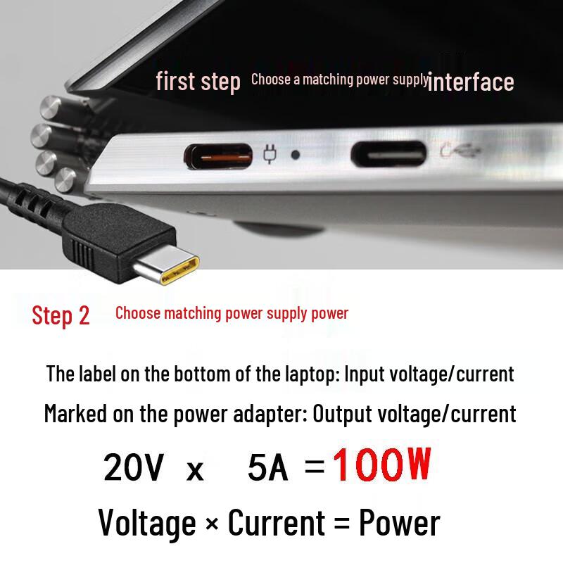 Lenovo 100W Type-C Laptop Charger