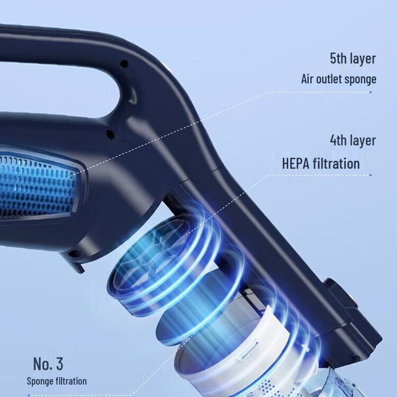 Haier Wired Vacuum Cleaner