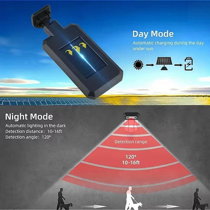 Solar Wall Light Camping Lantern Emergency Lamp Porch Light Rechargeable LED Tent Light with Magnet Home Garden Outdoor Lighting