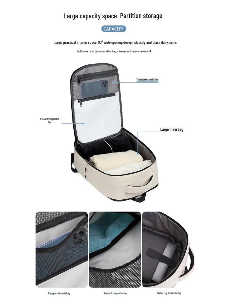 Expandable Multi-Function Travel Backpack for Laptops