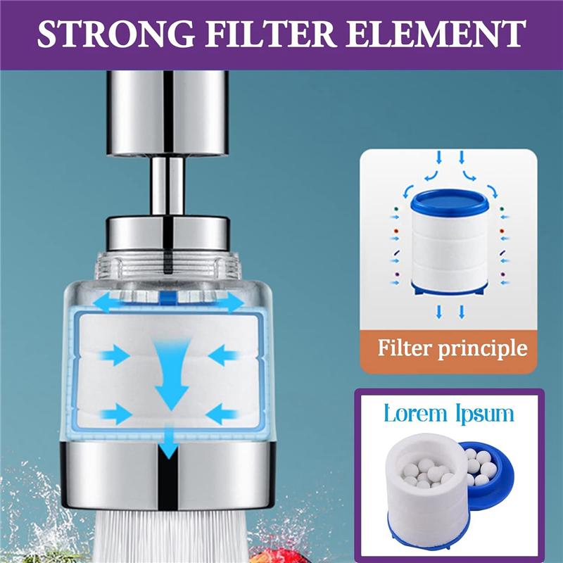 

LITE-2 Piece Bathroom Sink Filter Faucet 360 Degree Rotating Filter Purifier ABS Kitchen Tap Filtration Removes Chlorine срібний