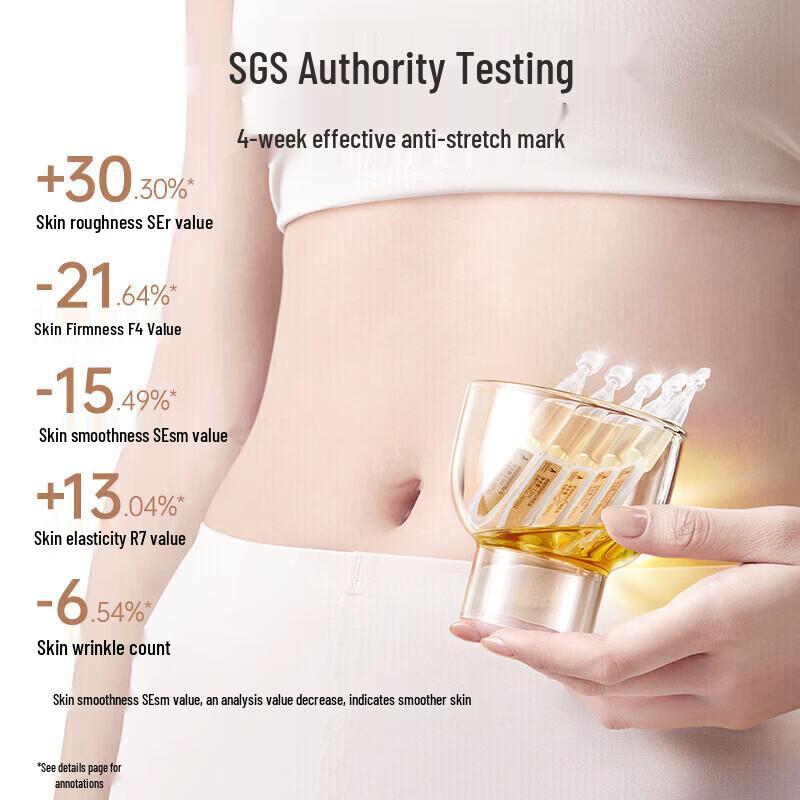Kangaroo Mommy Pregnancy Stretch Mark Olive Oil Ampoules