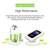 4G LTE Mobile WiFi Router with SIM Card Slot 2100mAh 150Mbps Portable WiFi Hotspot Support 8 To 10 Users for Car Travel/Home