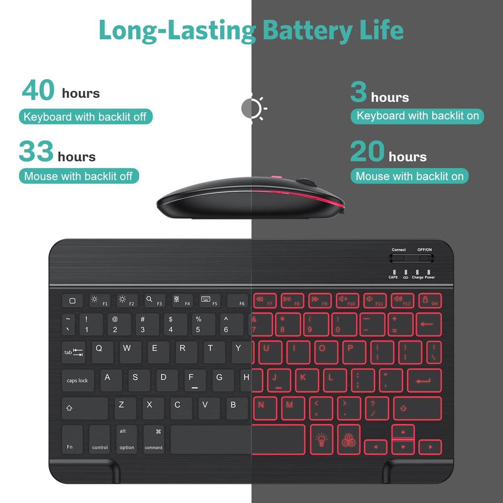High Quality Wireless Mouse Keyboard Rgb Backlight Luminous Wireless Mouse and Keyboard Combo Keyboard Plus Mouse