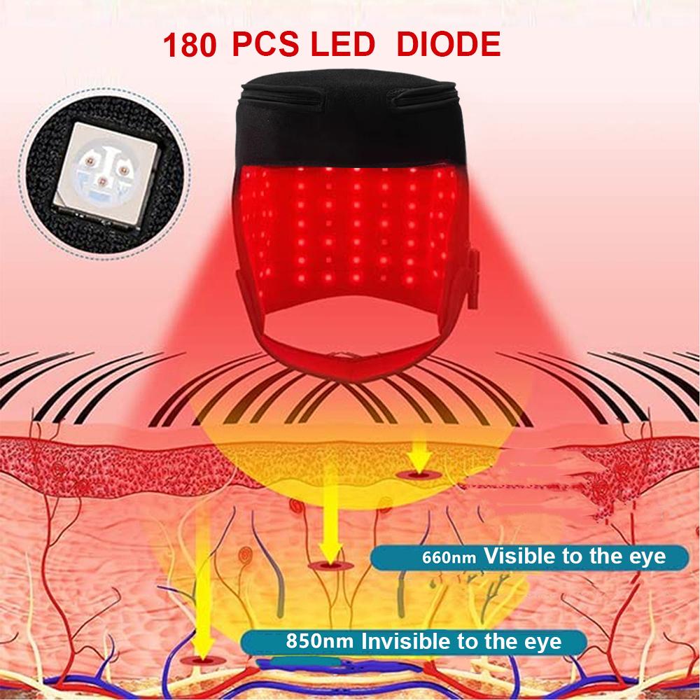 NEW Hair Growth Cap Head Massage Anti Hair Loss Relax Scalp Hair Regrowth 660nm 850nm Infrared Light Therapy 180 Leds Helmet