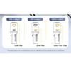 Essager 35W GaN International Travel Adapter Dual Port Charger for Xiaomi Samsung iPhone16 15 Pro Max For US/CN EU UK AUS Travel