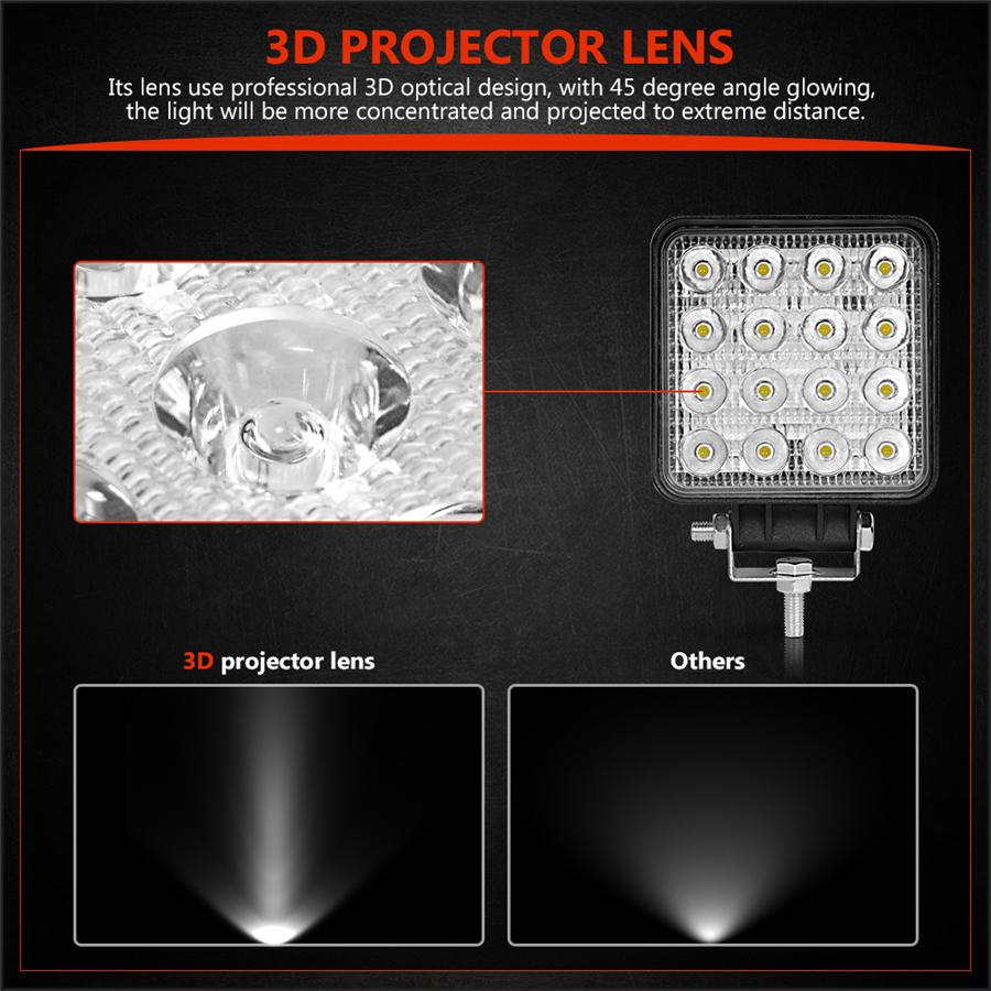 2 Pcs 4.5" 6500K Super Bright Car SUV Offroad Fog Driving Lamps Spotlight Lights