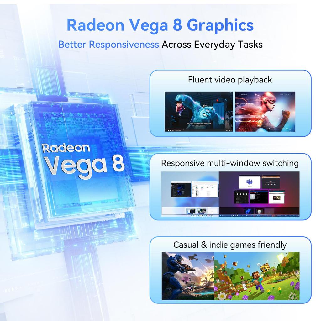 Blackview MP50 AMD Ryzen 5 3500U 16GB DDR4 SSD 512GB Windows 11 Pro