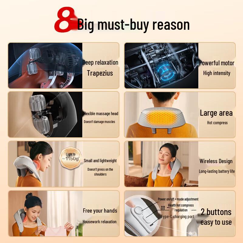 SKG H5 Comfort Multi-purpose Neck & Shoulder Massager