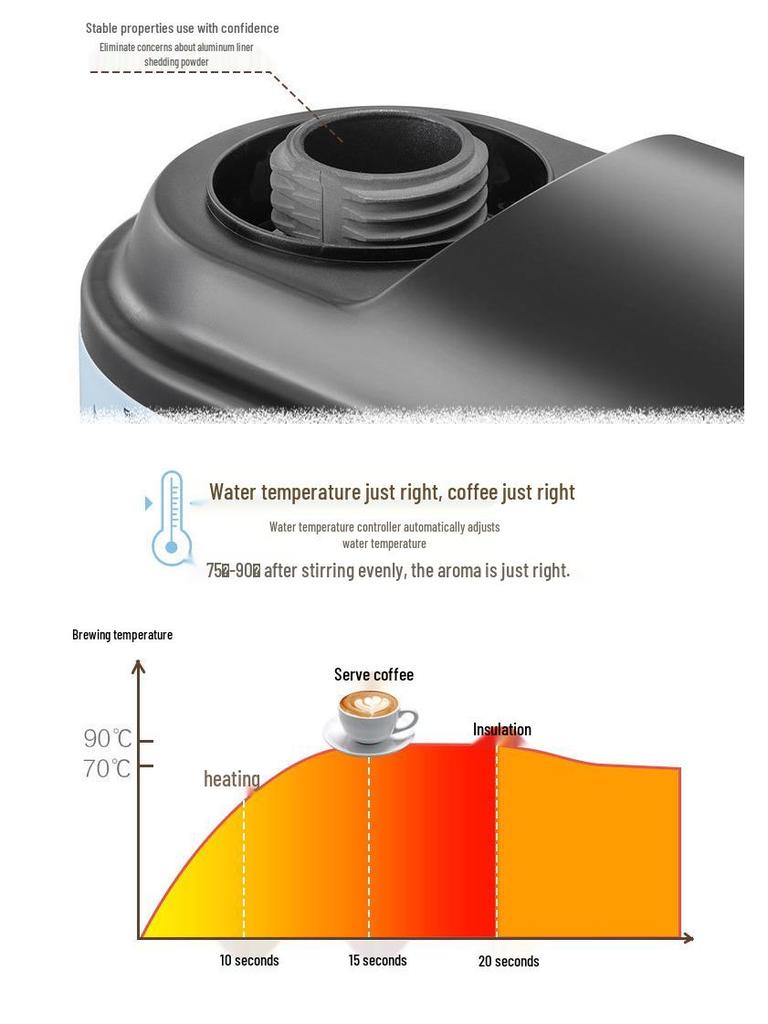 Bear KFJ-A02N1 Espresso Machine: Fully Automatic High-Pressure Coffee Maker for Home & Commercial Use