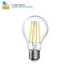 مصابيح LED – مصابيح وأنابيب LED