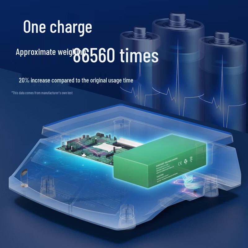 Jinmiao High Precision Commercial Counting Scale