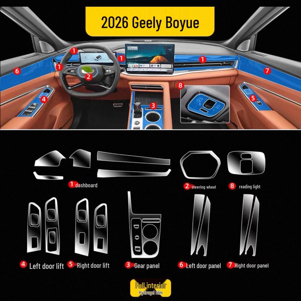 Geely Boyue Center Console Protective Film & Navigation Screen Sticker for 26 Models
