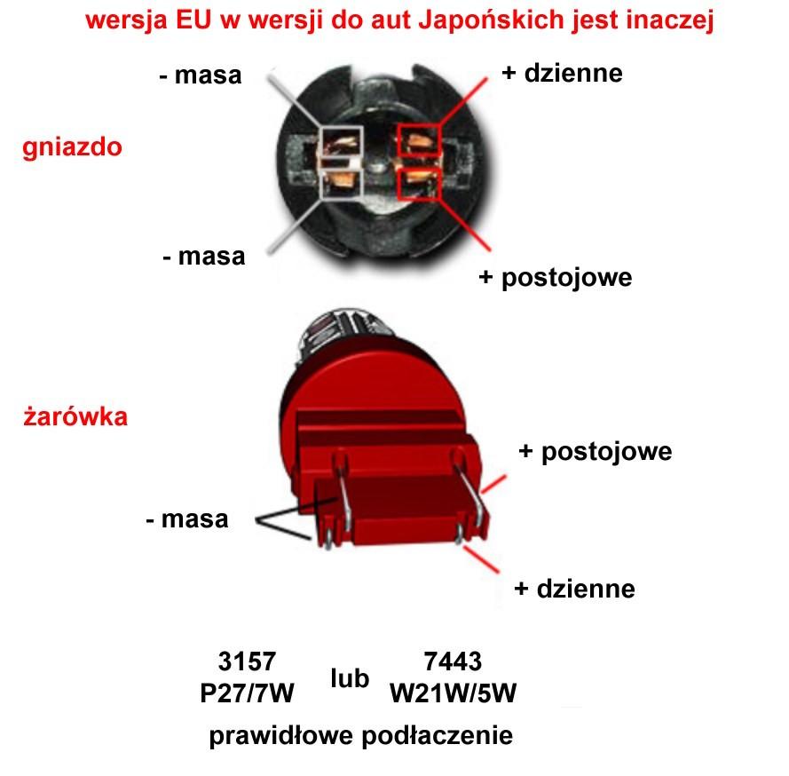 2 szt W21/5W żarówka LED 7443 10-50V bez błędu 2800lm czerwona Off-Road