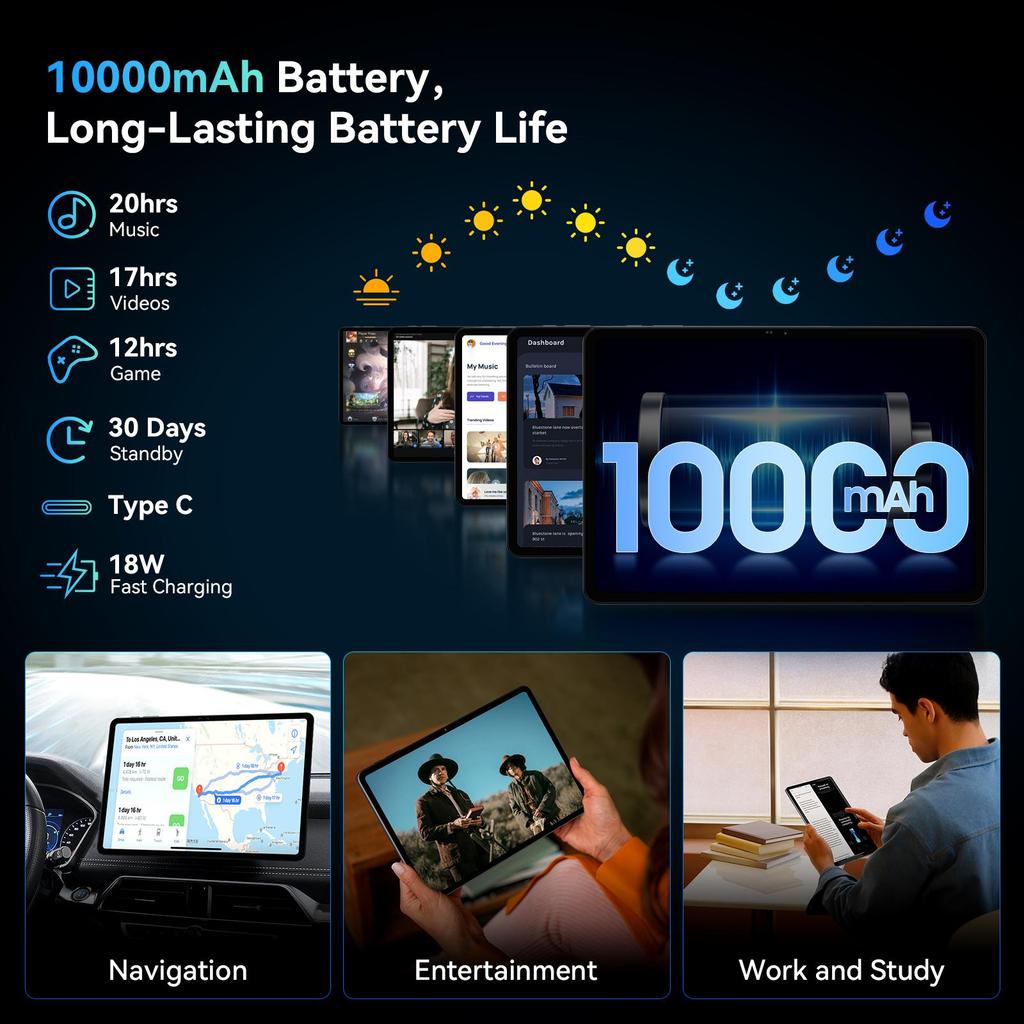 TABWEE T60 Tablet mit Android 16 12 GB RAM 256 GB ROM Gemini KI 12,2 Zoll 2,5K Display 10000 mAh Akku