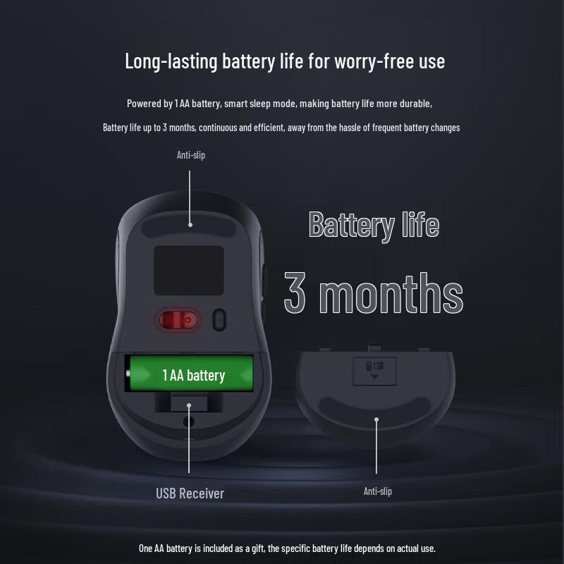 Lenovo Yinnengzhe Wireless Mouse