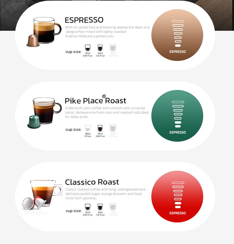 Macchina da Caffè a Capsule HIBREW H1C, Estrazione ad Alta Pressione 20Bar, Caffè Caldo/Freddo, Regolazione Acqua a 7 Livelli, Compatibile con NSDG