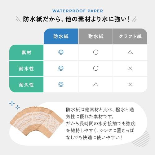 Aimedia Disposable Draining Bags, 50-Count, Compact Size, Made In Japan, Waterproof Paper, Triangular Corner, Garbage Bags, Paper Bags, Sink, Food Was