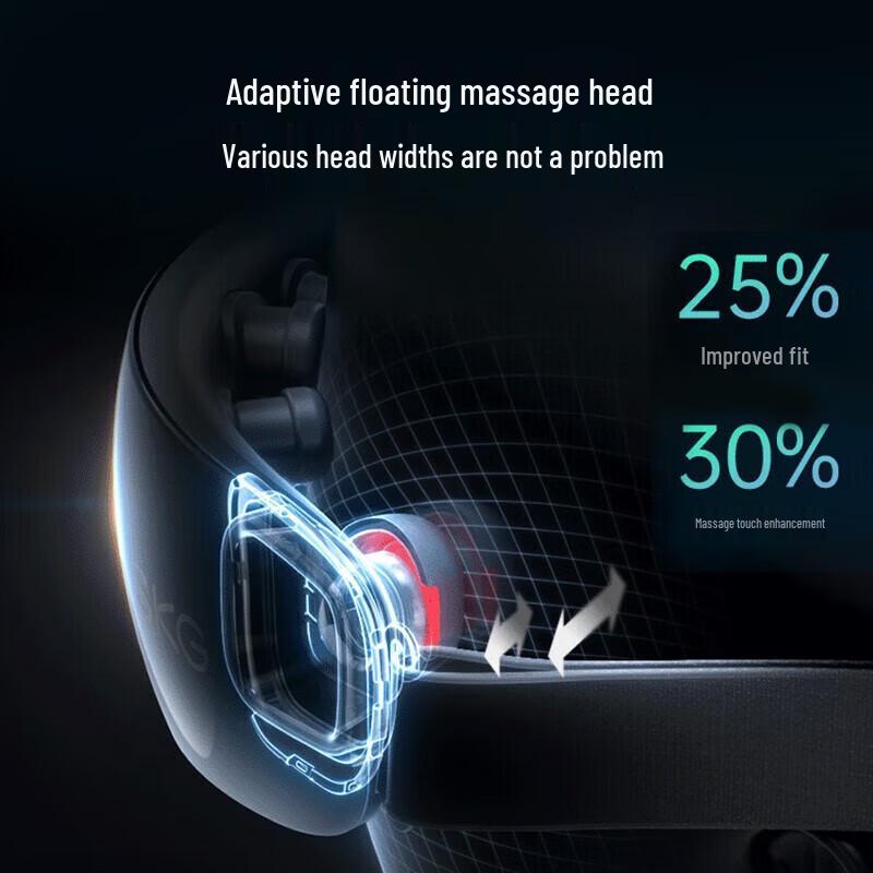 SKG K5 Bluetooth Smart Eye Massager