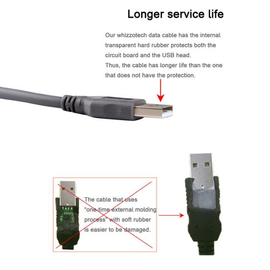 High Speed USB 2.0 A to RJ45 Cable for Symbol Barcode Scanner LS1203 LS2208