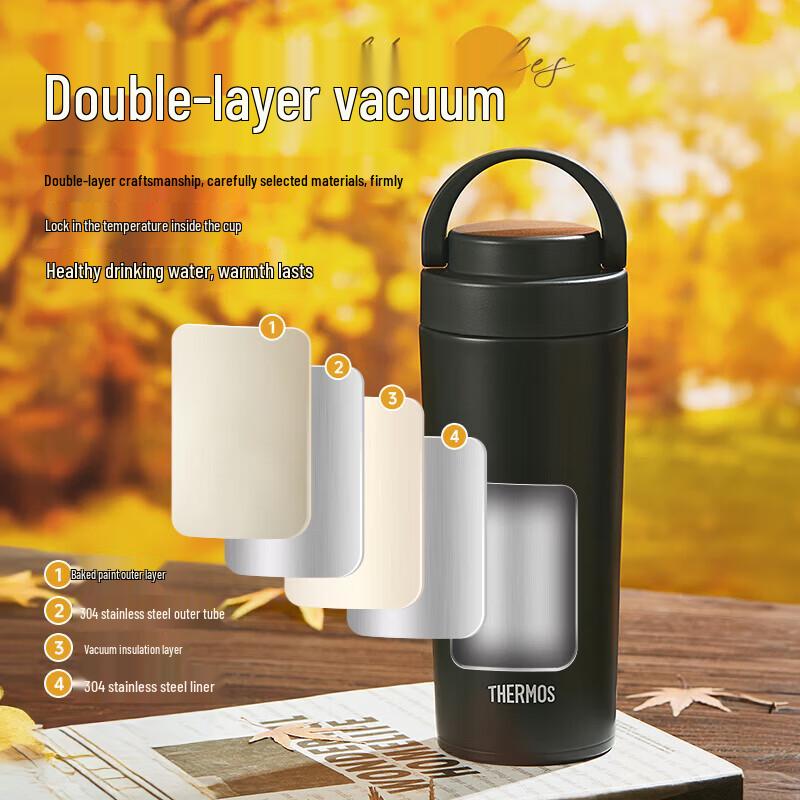 Термокружка Thermos TCOV-420