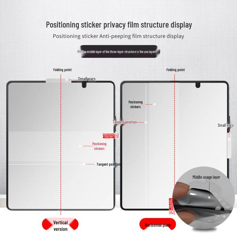 Samsung Z Fold 7/6 HD Matte Anti-Fingerprint Privacy Film - Self-Healing, Anti-Scratch, Hydrogel Protector for Folding Screens.
