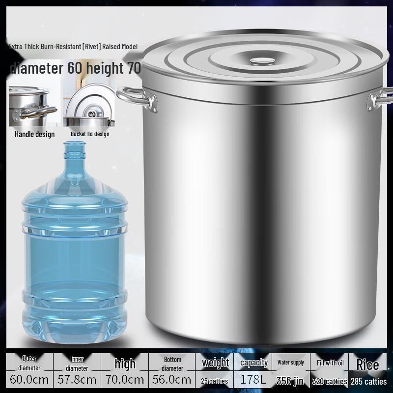 Yihuan Commercial Stainless Steel Stockpot