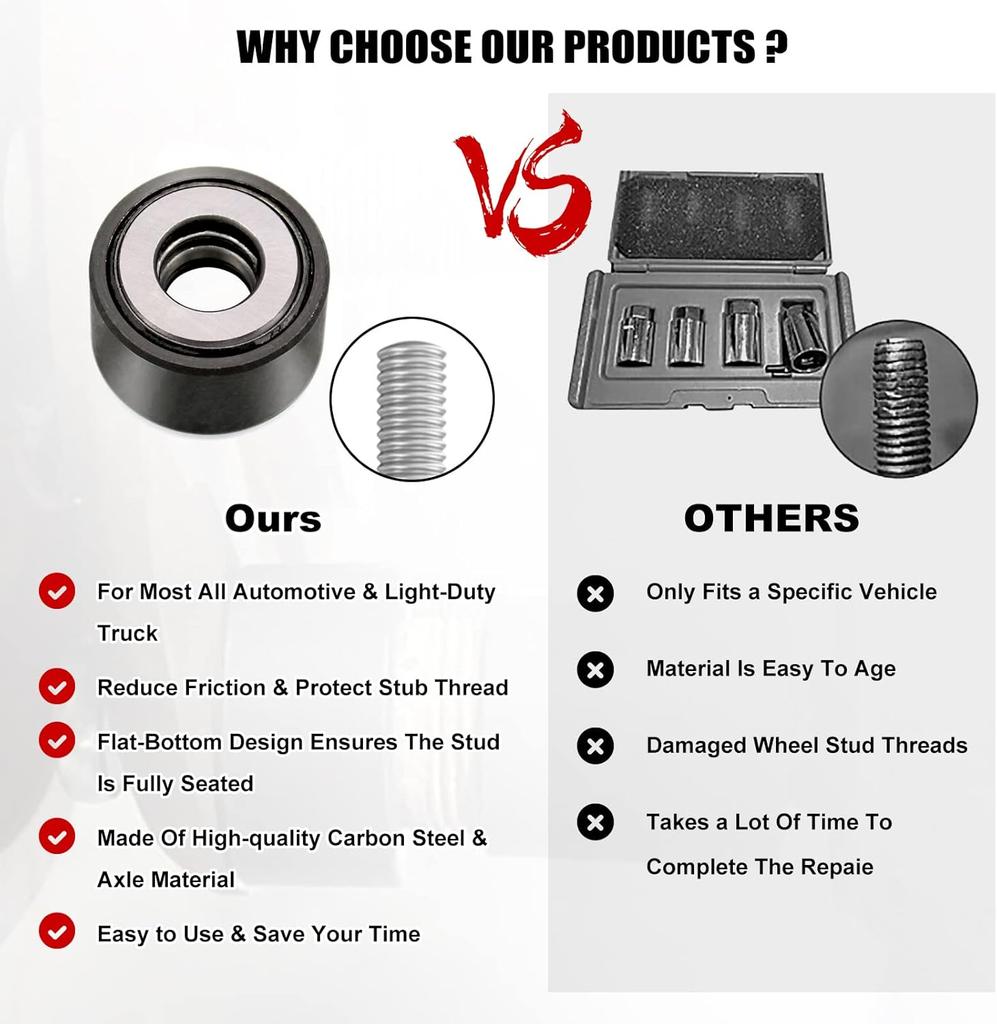 22800 Montážní nástroj pro šrouby kol, Nástroj pro montáž šroubů kol, Bezpečný, Šetří čas, Námahu, pro většinu všech automobilových kol a lehkých nákladních vozidel