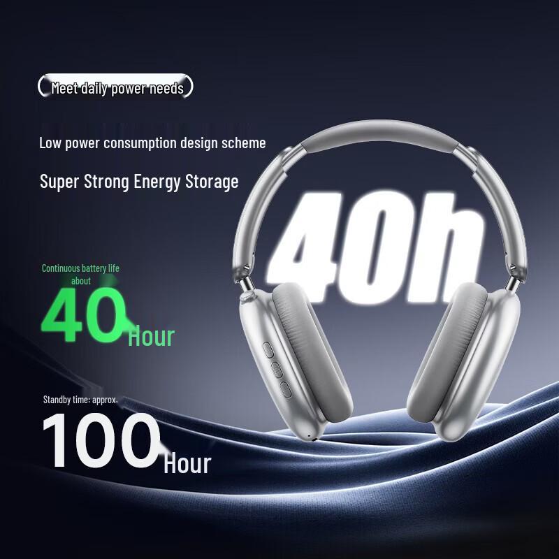 Aigo WH300 Over-Ear Active Noise Cancelling Bluetooth Headset