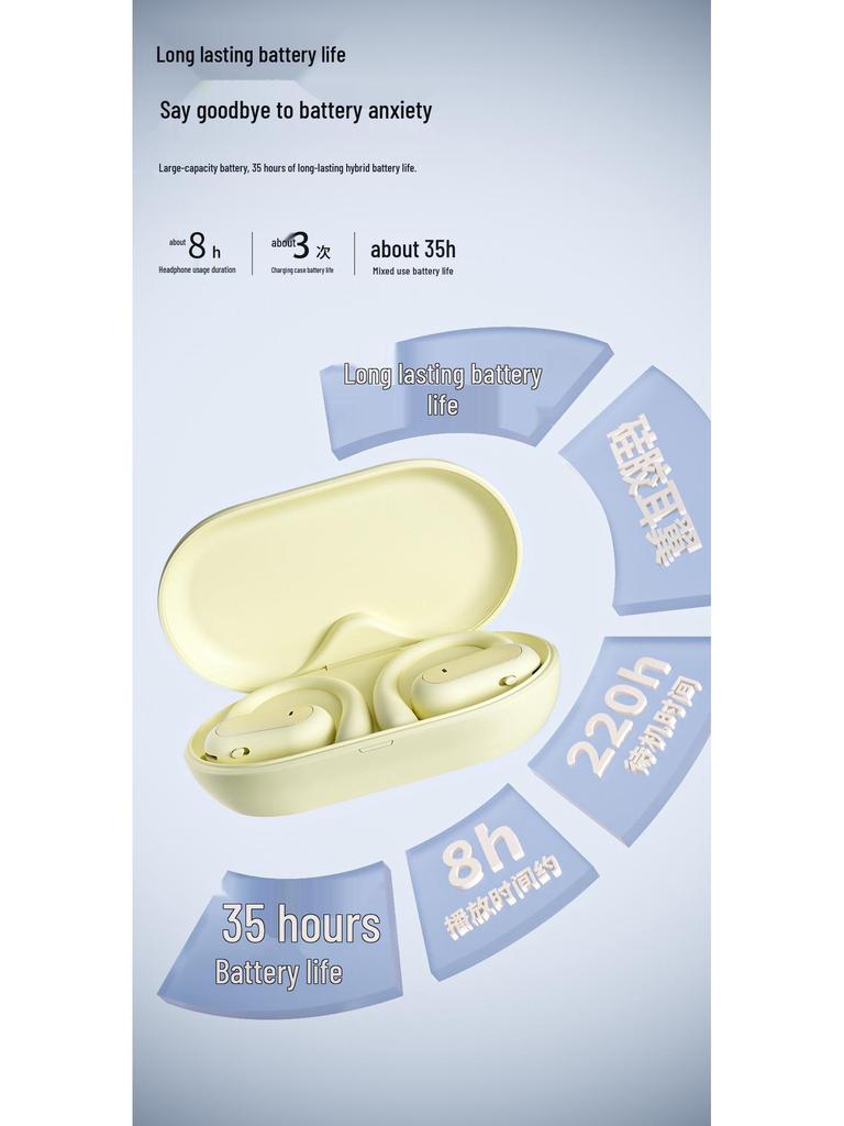 Bluetooth Wireless Hanging Ear In-Ear Headset with Silicone Ear Caps - Comfortable for Long Wear In Sports