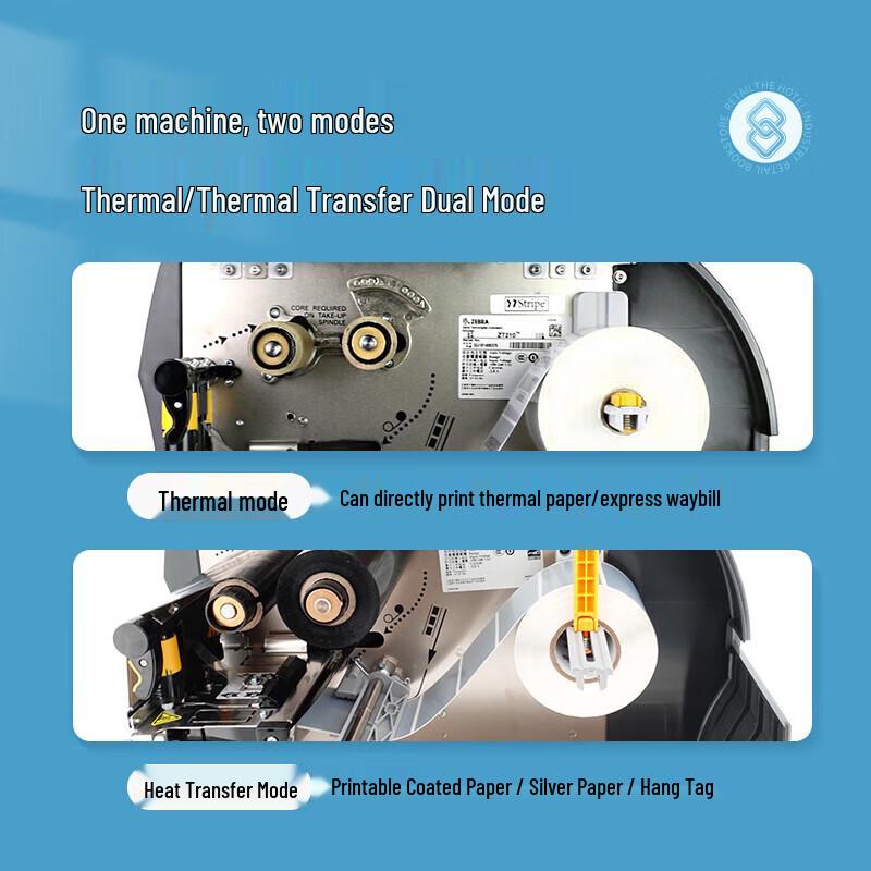 Zebra ZT411 600dpi Industrial Thermal Transfer Label Printer