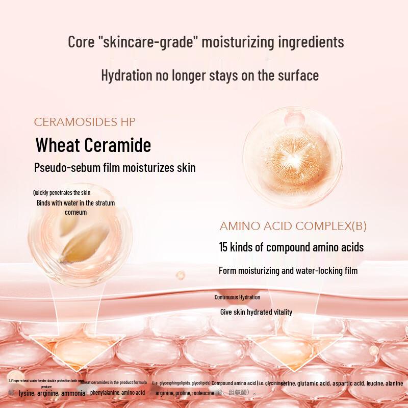 Kangaroo Mama Schwangerschaftsduschgel