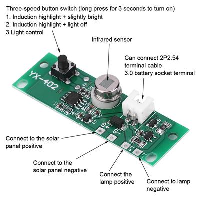 Placă de circuit lampă solară Senzor de control controller senzor de inducție umană infraroșu Lumină de perete Placă de circuit lampă solară infraroșu 3,7V