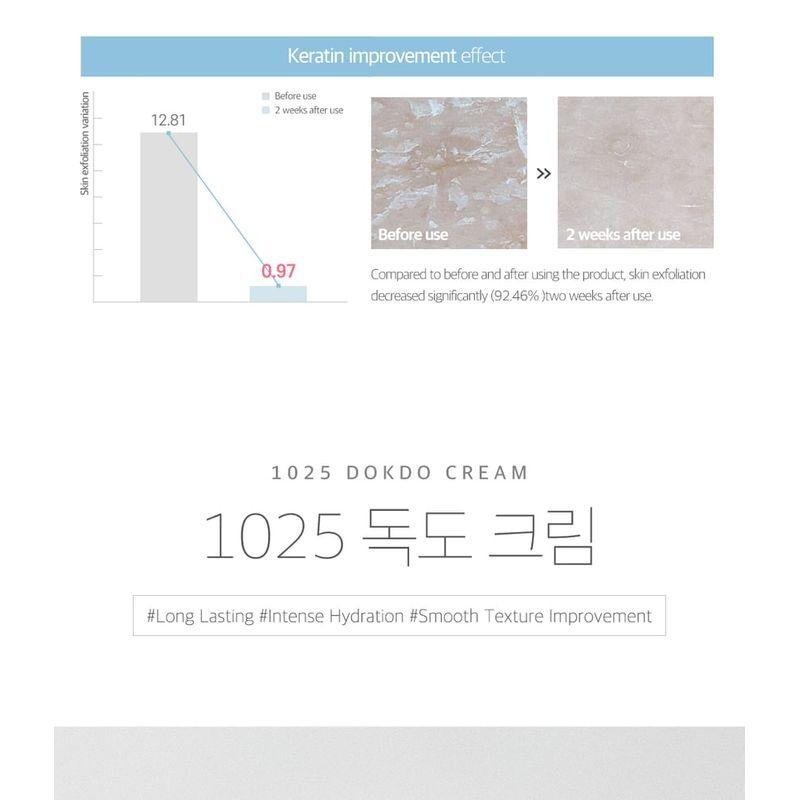 ROUND LAB 1025 Dokdo Cream