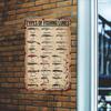 Garden and Family Metal Logo Fishing Knowledge Vintage Art, Garden Garage Cave Family Club Cafe Study Wall Decoration
