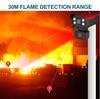 6MP AI Infrared Security Camera with Flame Detection