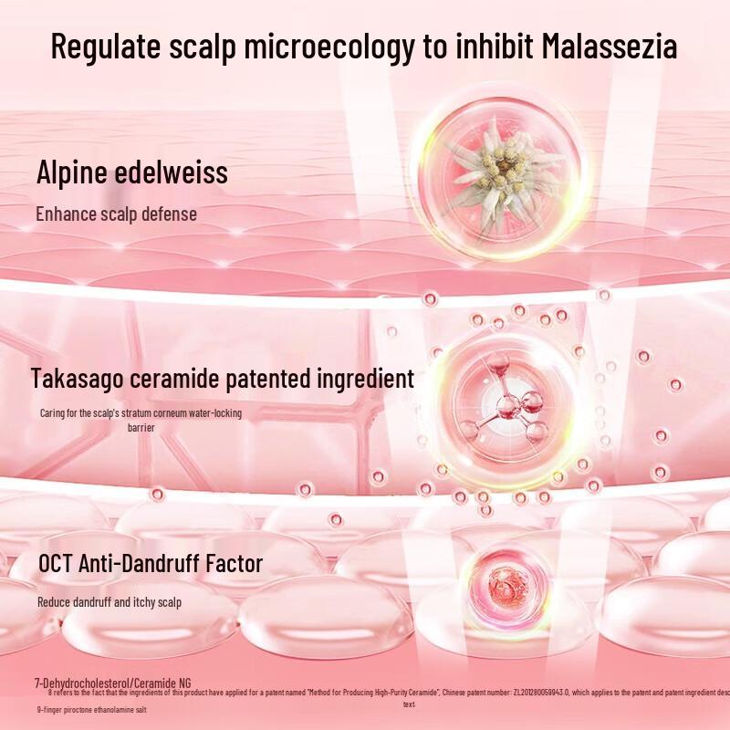 Adolph 5-Sinne Haar- & Körperpflege Geschenkset