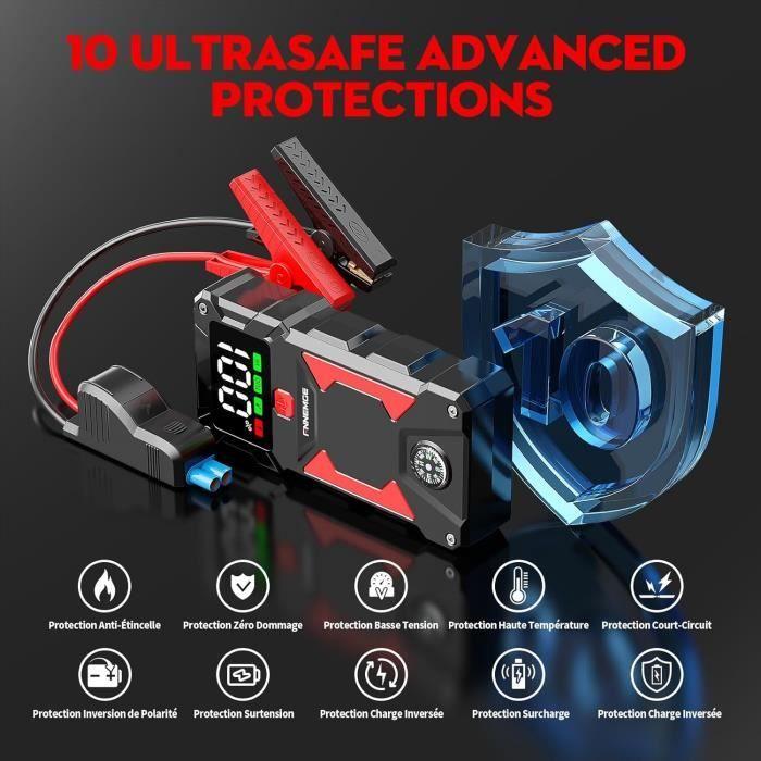Démarreur de voiture - FNNEMGE - 5000A - 24800mAh - Universel