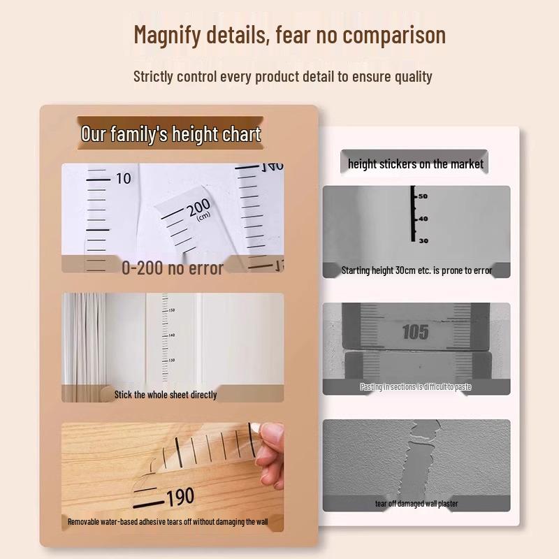 Transparent Waterproof Height Measurement Wall Sticker for Kids