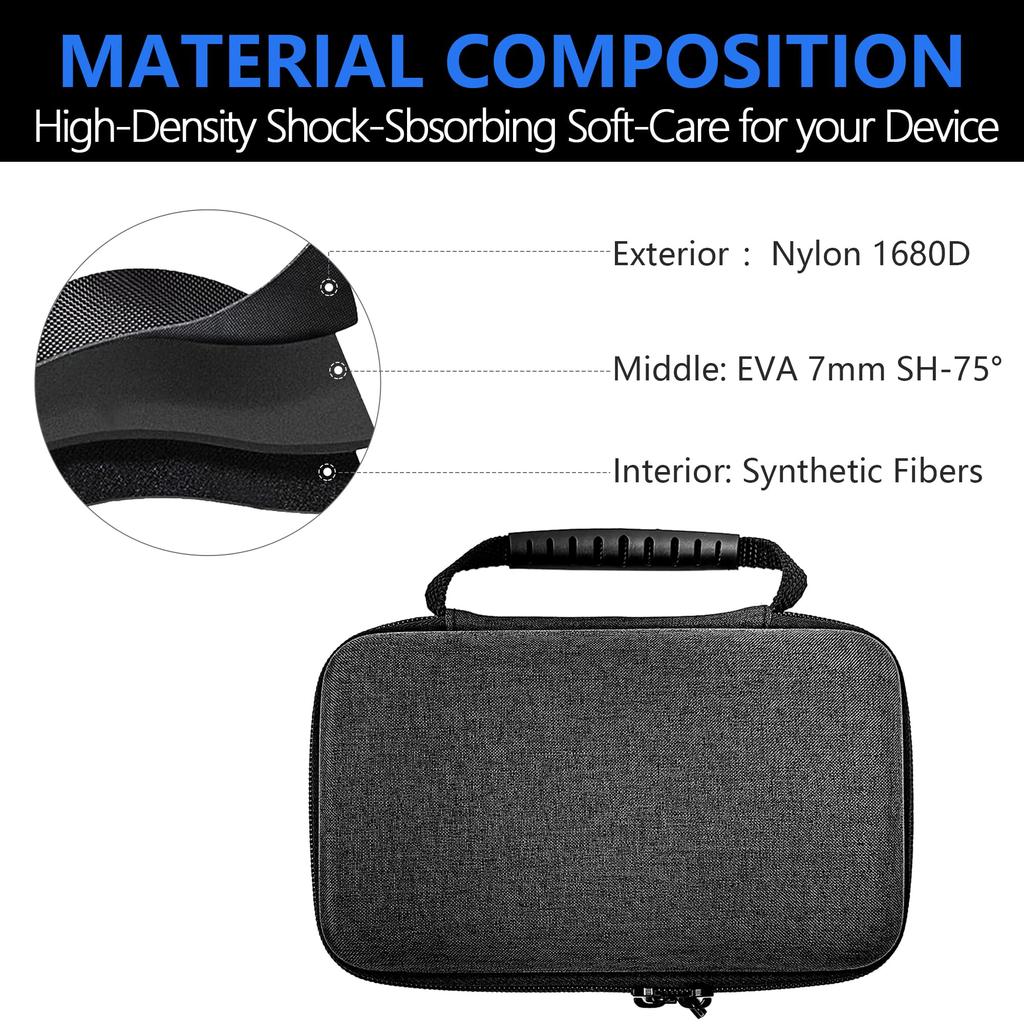 Musiin Sound Card Carrying Case, Compatible with Focusrite Scarlett 2i2 3rd Generation Audio Interface Cover, Velvet Interior (Gray)