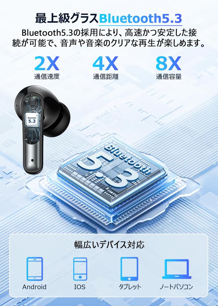 Foxotin Bluetooth Wireless Earbuds for Professional LED Fast Comfortable Up To 48 Hours of Deep Automatic Pairing [New 2025, Model] Display, Type-C