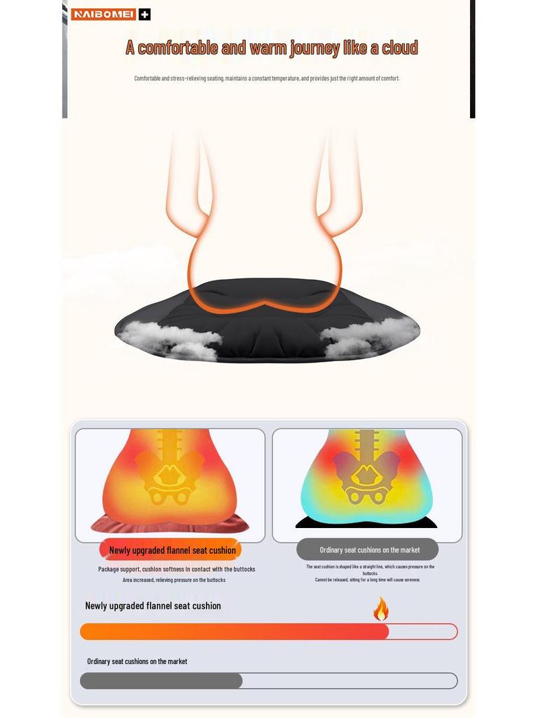 Mazda CX3/CX4/CX5/Atenza Car Seat Cushion with Flannel Lumbar Support