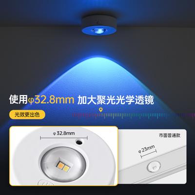 Λάμπες LED – Φωτάκια νυκτός LED