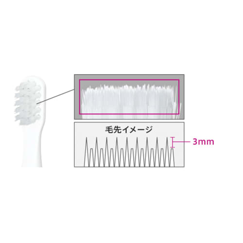 Panasonic Pocket Doltz Electric Toothbrush, Extra-Fine Bristles, White, EW-DS42-W