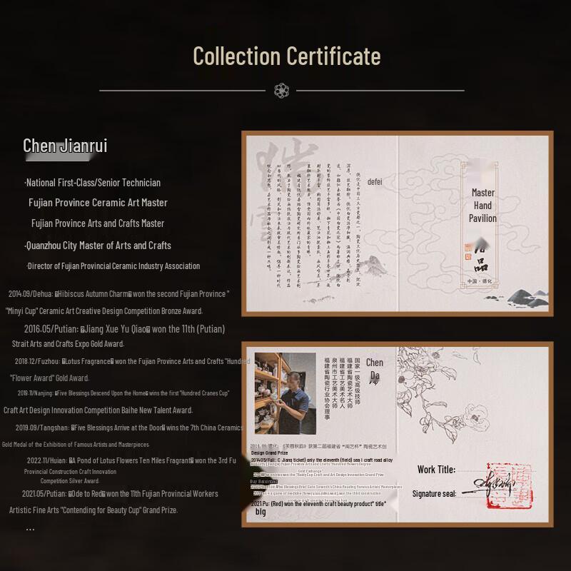 Chen Jianrui Hand-Painted Ceramic Gaiwan Tea Set